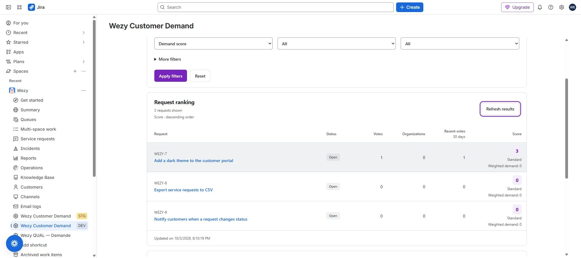 Three demonstration requests are ranked. The supported request has a score of 3. Advanced is the edition; Standard remains the active scoring formula in this example.